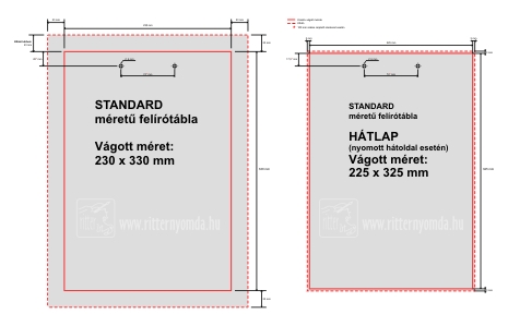 Standard felírótábla szerkesztési segédlet